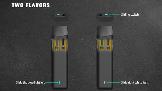 Cbd Thc 1+1 pena sem chumbo descartável dos sabores duplos 280 Mah Rechargebale Vape do Ml