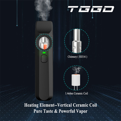 280mah 1.0ml P15 CBD Vape descartável Pen Custom Color Portable
