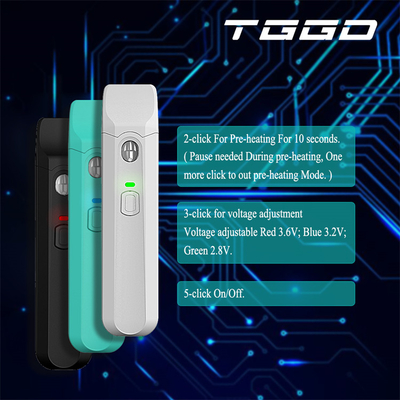 280mah 1.0ml P15 CBD Vape descartável Pen Custom Color Portable