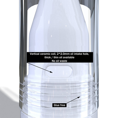 Cartucho de Vape do produto 2022 novo todo o ajuste material cerâmico para óleo grosso/fino 1ml