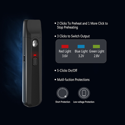 Vagem descartável recarregável feita sob encomenda da pena do vape 2.8/3.2/3.6v do óleo 1ml do thc delta8 do cbd do preço de grosso