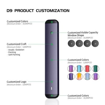 Vagem descartável recarregável personalizada 0.5ml/1ml da pena 280mAh Vape de Cbd Vape